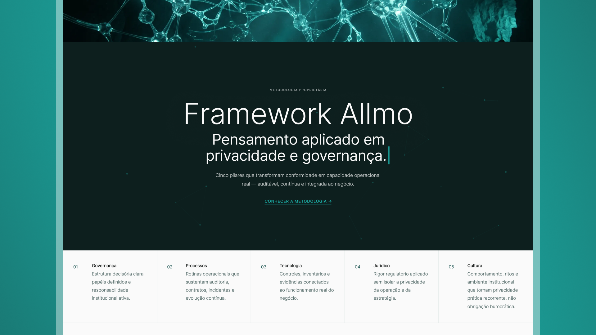 Allmo - 2